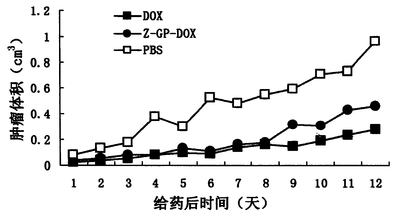 你知道肽的制取方式有哪些么？看一下這些