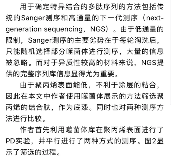 噬菌體展示與下一代測序結(jié)合用于聚丙烯結(jié)合肽篩選