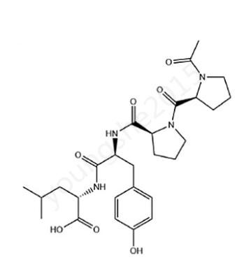 德國巴斯夫發(fā)現(xiàn)：乙?；碾?11和乙酰基四肽-9的化合物在3個星期內(nèi)突出降低臉部皺紋