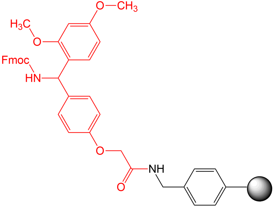 固拓生物多肽合成所使用的樹(shù)脂介紹