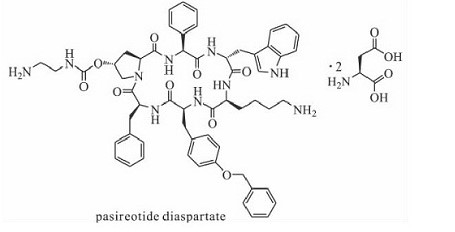 依降鈣素的功效,你了解多少？