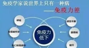 揭密小分子肽能夠治療腫瘤的叫法—千萬別受騙上當！