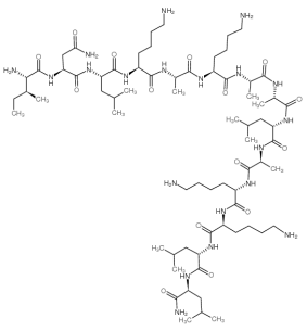 蜂毒肽有哪些作用，獲取它的方法有哪些？