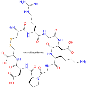 細(xì)胞穿膜肽是什么？