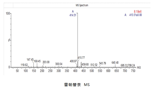 （雷帕替奈; GLYX-13) ，117928-94-6